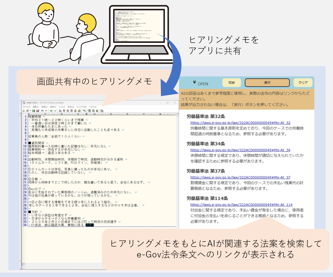 受賞したリーガルカメラアシスタントの画面イメージ