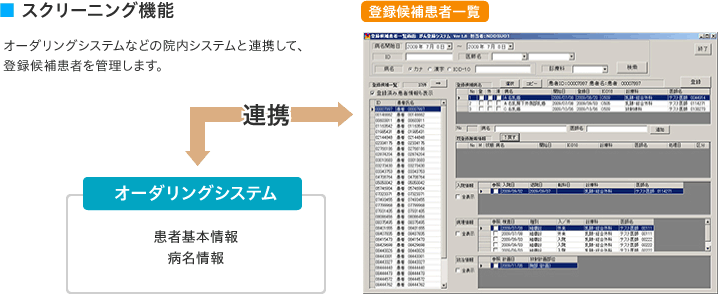 スクリーニング機能