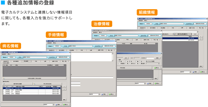 各種追加情報の登録