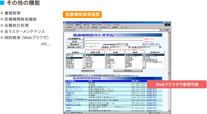 その他の機能