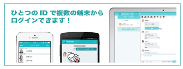 操作性のアイコン