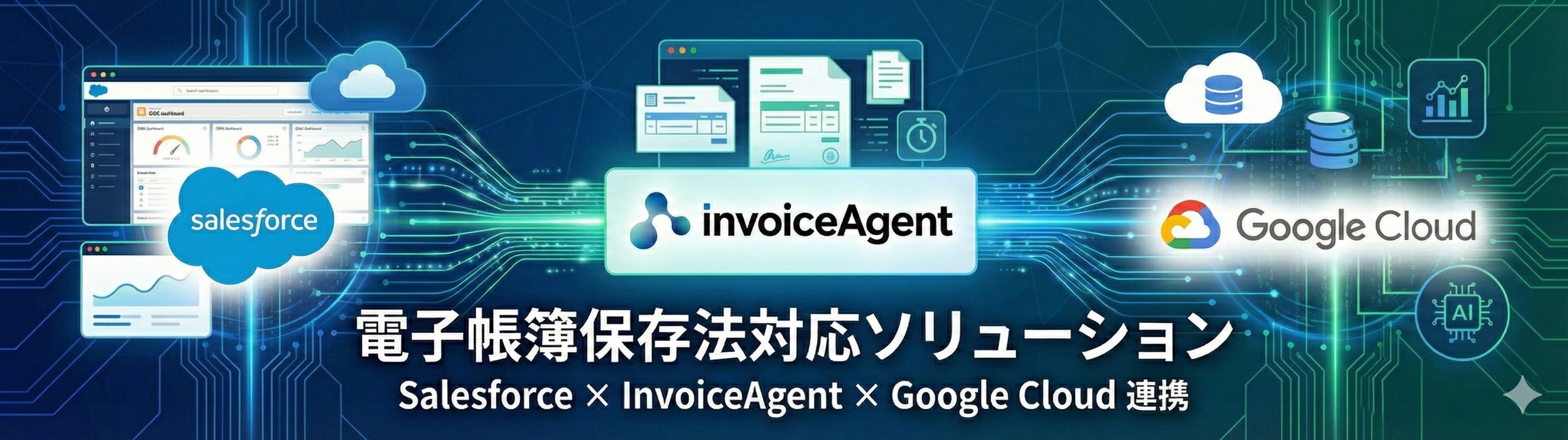 Salesforce invoiceAgent Google Cloud
