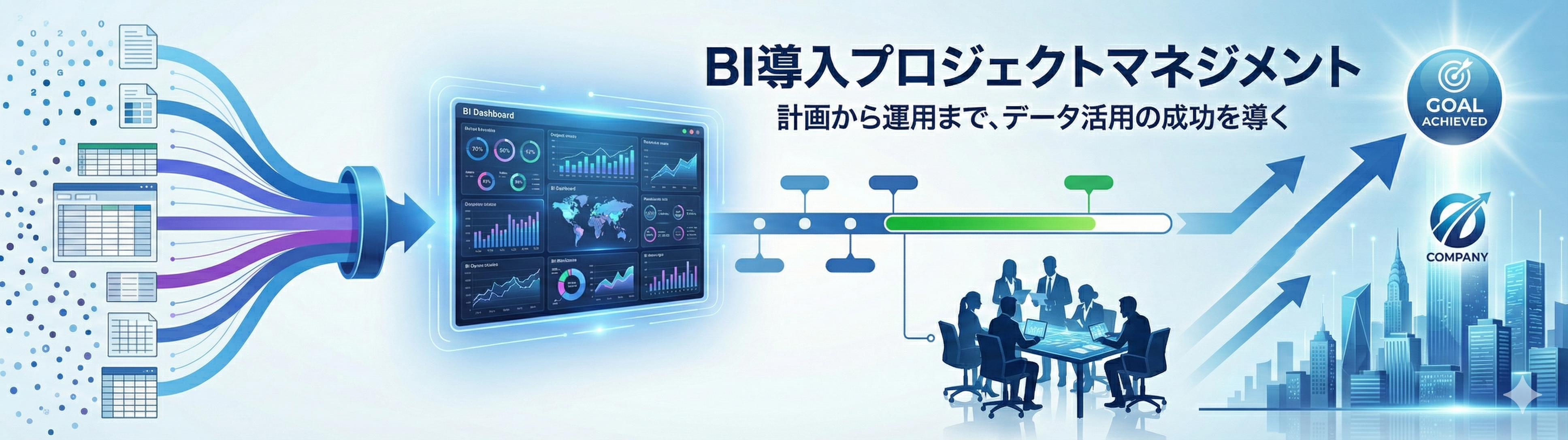製造業 dx