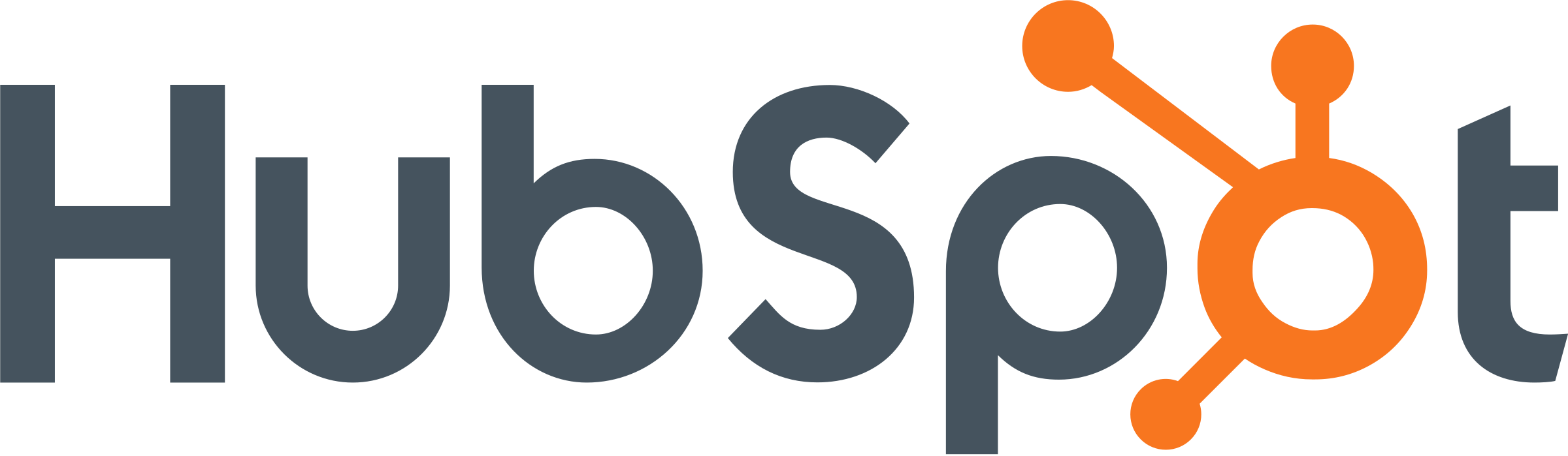 採用基盤をHubSpotで構築